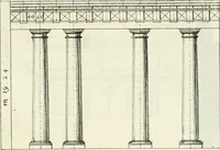 An illustration from Instituzione pratica dell' architettura civile per la decorazione de' pubblici, e privati edifici : preceduta da un articolo di geometria in pratica ad uso delli disegnatori ed artifici (1766)