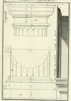 Picture 27 of 175 from Instituzione pratica dell' architettura civile per la decorazione de' pubblici, e privati edifici : preceduta da un articolo di geometria in pratica ad uso delli disegnatori ed artifici (1766), leaf 50
