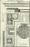 Picture 29 of 175 from Instituzione pratica dell' architettura civile per la decorazione de' pubblici, e privati edifici : preceduta da un articolo di geometria in pratica ad uso delli disegnatori ed artifici (1766), leaf 56
