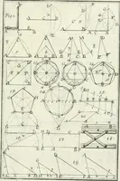 An illustration from Instituzione pratica dell' architettura civile per la decorazione de' pubblici, e privati edifici : preceduta da un articolo di geometria in pratica ad uso delli disegnatori ed artifici (1766)