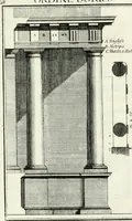 Picture 32 of 175 from Instituzione pratica dell' architettura civile per la decorazione de' pubblici, e privati edifici : preceduta da un articolo di geometria in pratica ad uso delli disegnatori ed artifici (1766), leaf 62