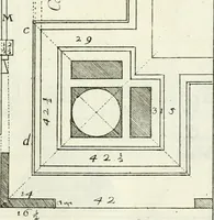 An illustration from Instituzione pratica dell' architettura civile per la decorazione de' pubblici, e privati edifici : preceduta da un articolo di geometria in pratica ad uso delli disegnatori ed artifici (1766)