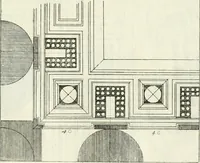 An illustration from Instituzione pratica dell' architettura civile per la decorazione de' pubblici, e privati edifici : preceduta da un articolo di geometria in pratica ad uso delli disegnatori ed artifici (1766)