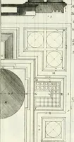 An illustration from Instituzione pratica dell' architettura civile per la decorazione de' pubblici, e privati edifici : preceduta da un articolo di geometria in pratica ad uso delli disegnatori ed artifici (1766)