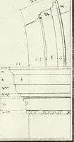An illustration from Instituzione pratica dell' architettura civile per la decorazione de' pubblici, e privati edifici : preceduta da un articolo di geometria in pratica ad uso delli disegnatori ed artifici (1766)