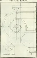 Picture 41 of 175 from Instituzione pratica dell' architettura civile per la decorazione de' pubblici, e privati edifici : preceduta da un articolo di geometria in pratica ad uso delli disegnatori ed artifici (1766), leaf 80