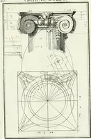 An illustration from Instituzione pratica dell' architettura civile per la decorazione de' pubblici, e privati edifici : preceduta da un articolo di geometria in pratica ad uso delli disegnatori ed artifici (1766)
