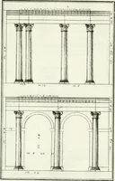 An illustration from Instituzione pratica dell' architettura civile per la decorazione de' pubblici, e privati edifici : preceduta da un articolo di geometria in pratica ad uso delli disegnatori ed artifici (1766)