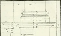 An illustration from Instituzione pratica dell' architettura civile per la decorazione de' pubblici, e privati edifici : preceduta da un articolo di geometria in pratica ad uso delli disegnatori ed artifici (1766)