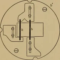An illustration from Instruments and methods used in radiometry (1908)