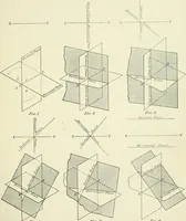 An illustration from Manual instruction: drawing (1896)