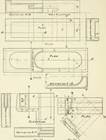 An illustration from Manual instruction: drawing (1896)