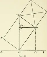 An illustration from Manual instruction: drawing (1896)