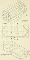 An illustration from Manual instruction: drawing (1896)