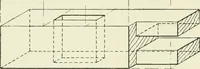 An illustration from Manual instruction: drawing (1896)