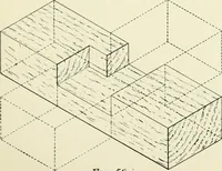 An illustration from Manual instruction: drawing (1896)