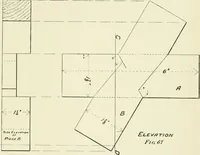 An illustration from Manual instruction: drawing (1896)