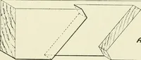An illustration from Manual instruction: drawing (1896)