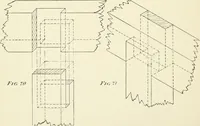 An illustration from Manual instruction: drawing (1896)
