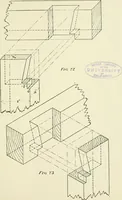 An illustration from Manual instruction: drawing (1896)