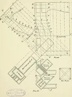 An illustration from Manual instruction: drawing (1896)