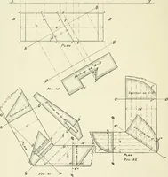 An illustration from Manual instruction: drawing (1896)