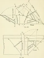 An illustration from Manual instruction: drawing (1896)