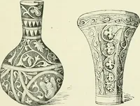 An illustration from Manual instruction: drawing (1896)