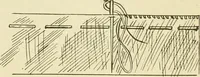 An illustration from Instruction book ... to be used only as a guide and partial study in the expert course in dressmaking (1915)
