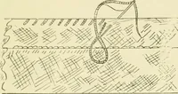 An illustration from Instruction book ... to be used only as a guide and partial study in the expert course in dressmaking (1915)