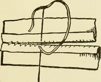 An illustration from Instruction book ... to be used only as a guide and partial study in the expert course in dressmaking (1915)