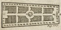Picture 6 of 10 from Instruction pour les jardins fruitiers et potagers : avec un traité des orangers, suivy de quelques réflexions sur l'agriculture (1690), leaf 209