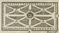 Picture 7 of 10 from Instruction pour les jardins fruitiers et potagers : avec un traité des orangers, suivy de quelques réflexions sur l'agriculture (1690), leaf 210