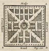 Picture 8 of 10 from Instruction pour les jardins fruitiers et potagers : avec un traité des orangers, suivy de quelques réflexions sur l'agriculture (1690), leaf 223