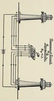 Picture 2 of 3 from Instructions for the installation, use and care of the Fiske range-finder and range-indicator (1894), leaf 61