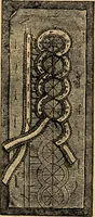 An illustration from Instructions for lace making .. (1878)