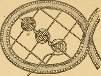 An illustration from Instructions for lace making .. (1878)
