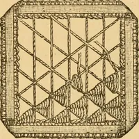 An illustration from Instructions for lace making .. (1878)