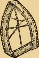 An illustration from Instructions for lace making .. (1878)