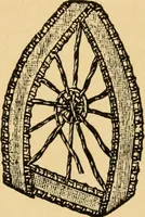 An illustration from Instructions for lace making .. (1878)
