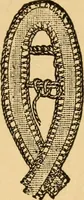 An illustration from Instructions for lace making .. (1878)