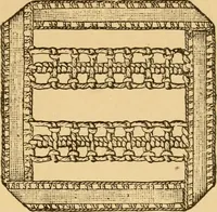 An illustration from Instructions for lace making .. (1878)