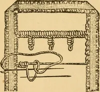 An illustration from Instructions for lace making .. (1878)