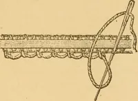 An illustration from Instructions for lace making .. (1878)
