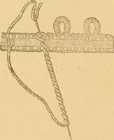 An illustration from Instructions for lace making .. (1878)