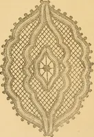 An illustration from Instructions for lace making .. (1878)