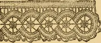 An illustration from Instructions for lace making .. (1878)