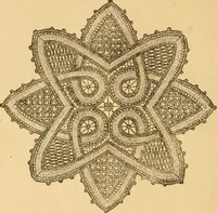 An illustration from Instructions for lace making .. (1878)
