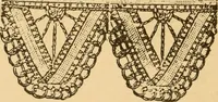 An illustration from Instructions for lace making .. (1878)