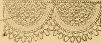 An illustration from Instructions for lace making .. (1878)